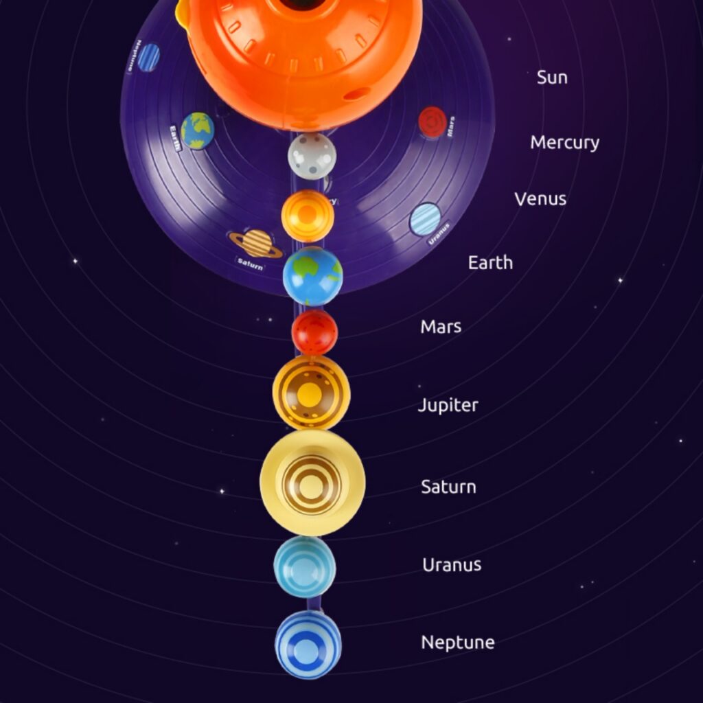 Kit STEM Sistemul solar 3D cu proiector și redare vocală TopBright