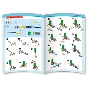 Kit STEM mecanisme cu apă Genius Toy